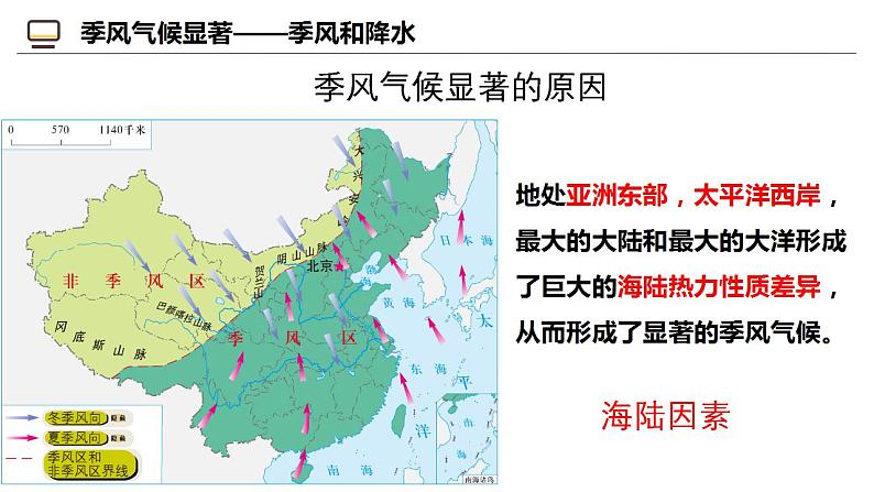 商务星球版八年级上册  2.2 中国气候基本特征（第1课时） 课件06