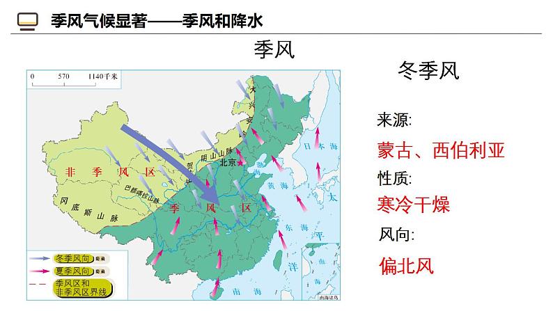 商务星球版八年级上册  2.2 中国气候基本特征（第1课时） 课件08