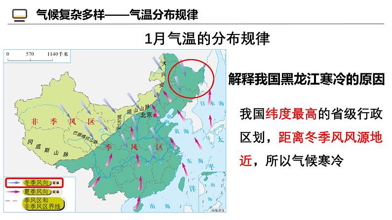 商务星球版八年级上册  2.2中国气候基本特征（第2课时） 课件07