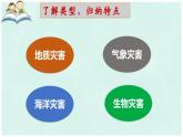 【活动课】商务星球版八年级上册  第二章 活动课 认识我国的自然灾害  课件