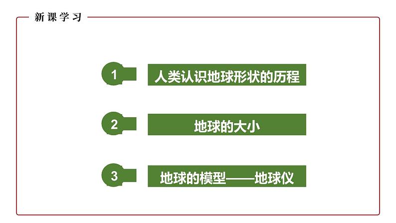 仁爱科普版地理七年级上册 第一章第一节 地球与地球仪 第一课时  课件03