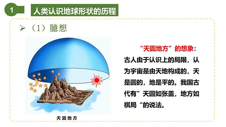 仁爱科普版地理七年级上册 第一章第一节 地球与地球仪 第一课时  课件04