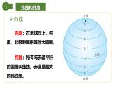 仁爱科普版地理七年级上册 第一章第一节 地球与地球仪第二课时 课件