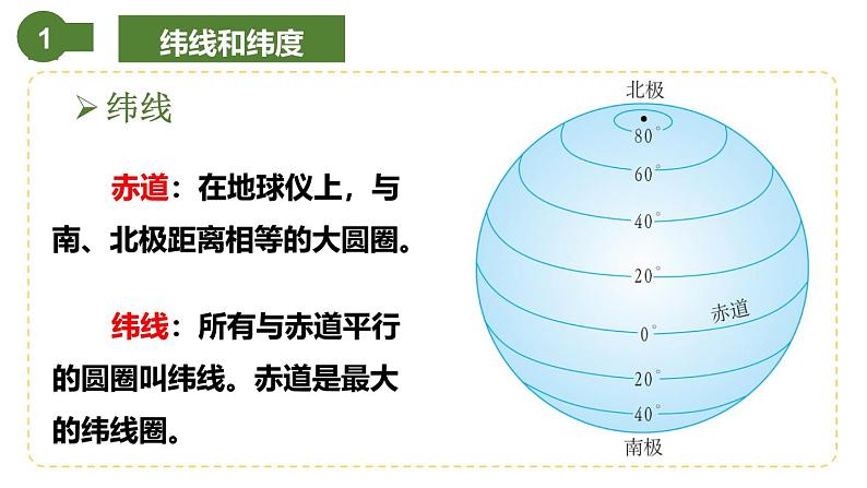 仁爱科普版地理七年级上册 第一章第一节 地球与地球仪第二课时 课件05