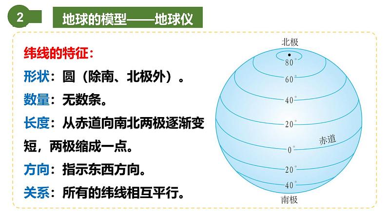 仁爱科普版地理七年级上册 第一章第一节 地球与地球仪第二课时 课件06