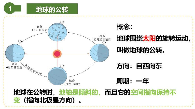 仁爱科普版地理七年级上册 第一章第二节 地球的运动第二课时 课件05