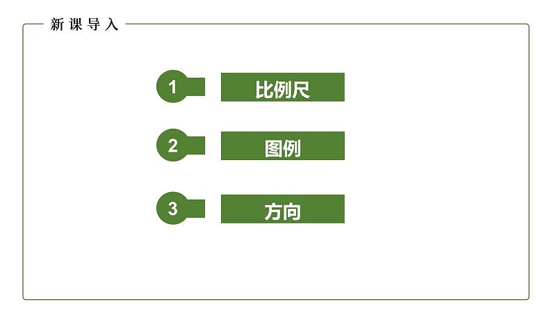 仁爱科普版地理七年级上册 第一章第三节 地图 第一课时  课件05