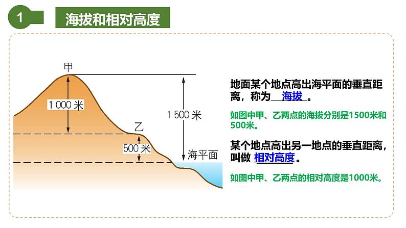 仁爱科普版地理七年级上册 第一章第三节 地图第二课时 课件04