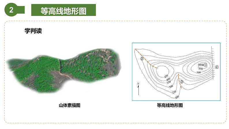 仁爱科普版地理七年级上册 第一章第三节 地图第二课时 课件08