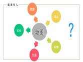 仁爱科普版地理七年级上册 第一章第三节 地图第三课时 课件