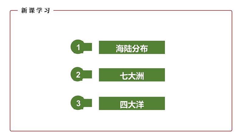 仁爱科普版地理七年级上册 第二章第一节 海陆分布 课件03