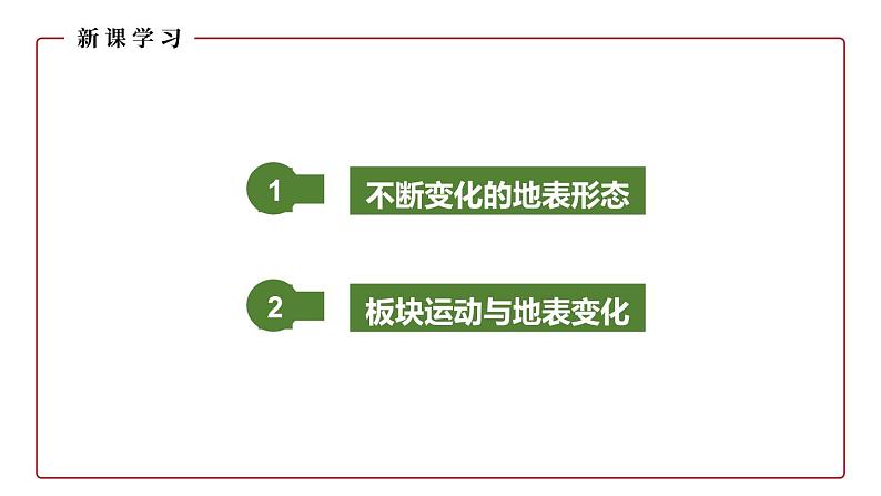 仁爱科普版地理七年级上册 第二章第二节 海陆变迁 课件03