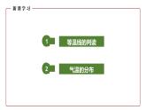 仁爱科普版地理七年级上册 第三章第二节 气温与降水第二课时 课件