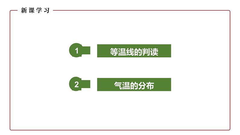 仁爱科普版地理七年级上册 第三章第二节 气温与降水第二课时 课件03