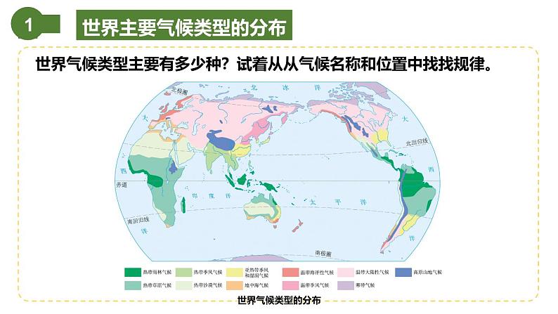 仁爱科普版地理七年级上册 第三章第三节 主要气候类型 第一课时  课件06