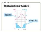 仁爱科普版地理七年级上册 第三章第三节 主要气候类型第二课时 课件