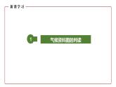 仁爱科普版地理七年级上册 第三章第三节 主要气候类型第二课时 课件