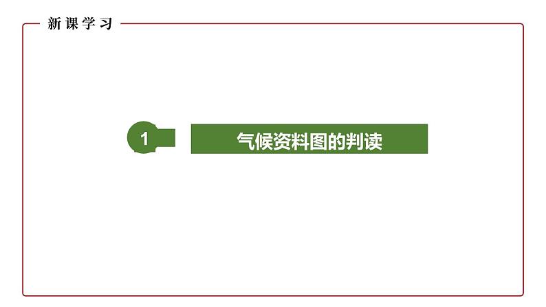 仁爱科普版地理七年级上册 第三章第三节 主要气候类型第二课时 课件04