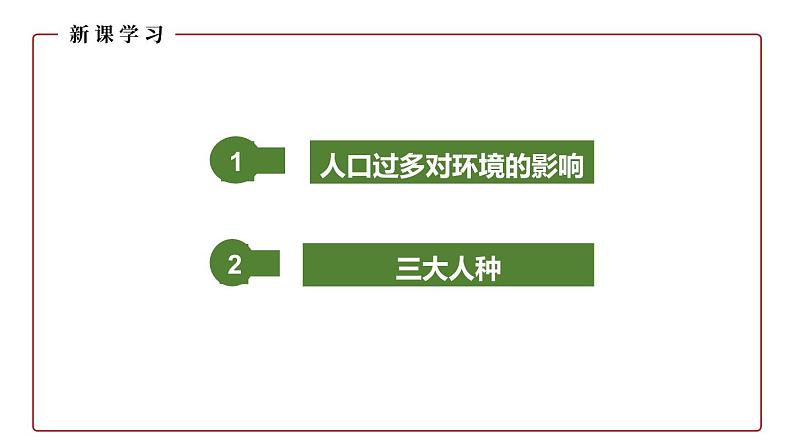 仁爱科普版地理七年级上册 第四章第一节 人口与人种第二课时 课件04