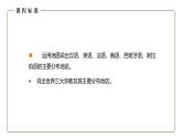 仁爱科普版地理七年级上册 第四章第二节 语言和宗教 课件