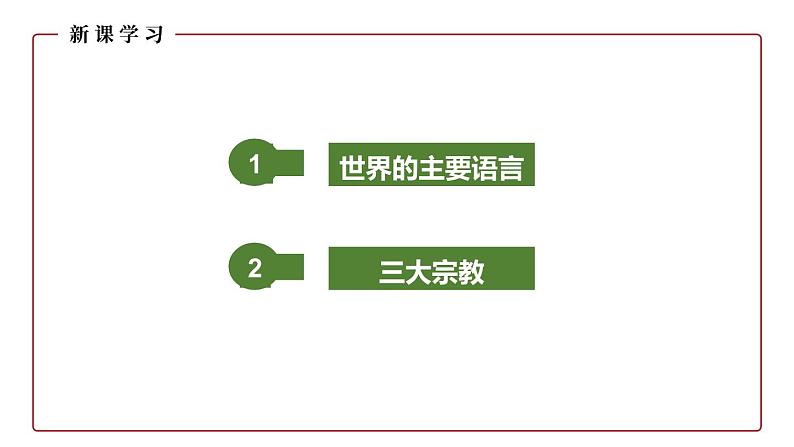 仁爱科普版地理七年级上册 第四章第二节 语言和宗教 课件04