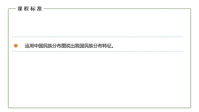 地理仁爱版八年级上册1.3 多民族的大家庭授课课件03