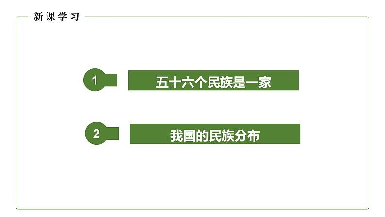 地理仁爱版八年级上册1.3 多民族的大家庭授课课件04