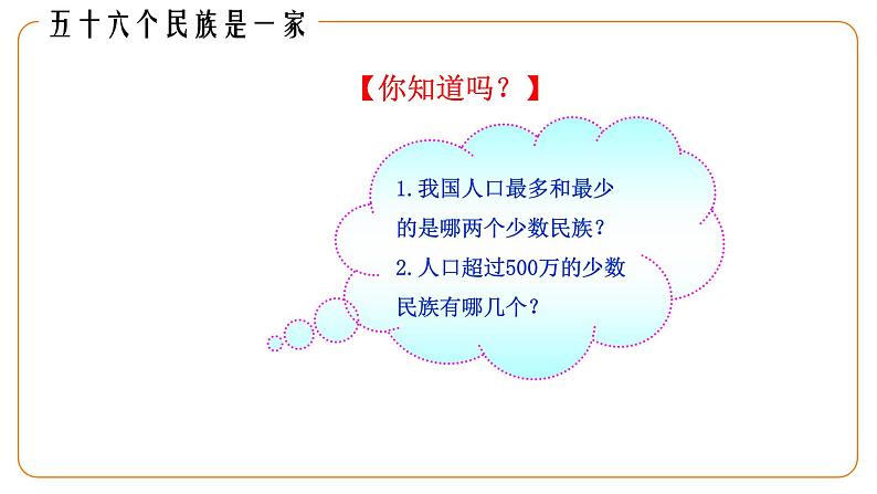 地理仁爱版八年级上册1.3 多民族的大家庭授课课件08