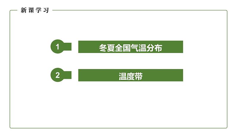 地理仁爱版八年级上册2.2 气候类型多样 季风气候显著（第1课时）授课课件05