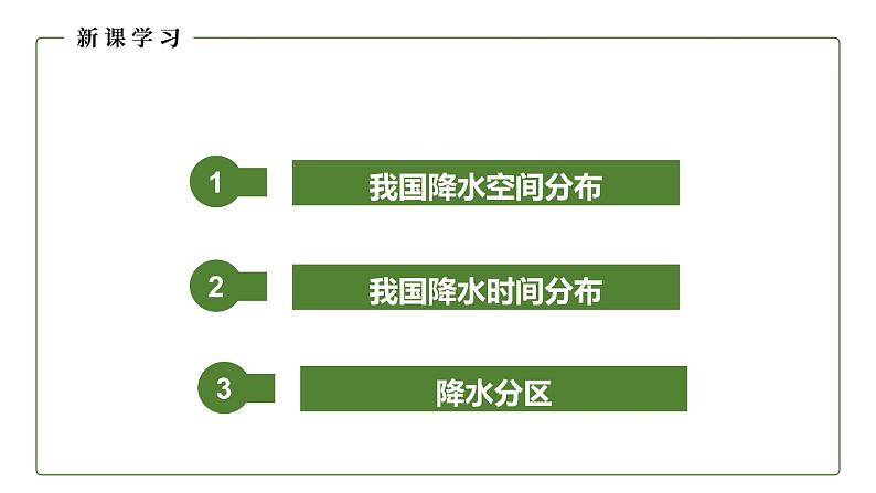 地理仁爱版八年级上册2.2 气候类型多样 季风气候显著（第2课时）授课课件05