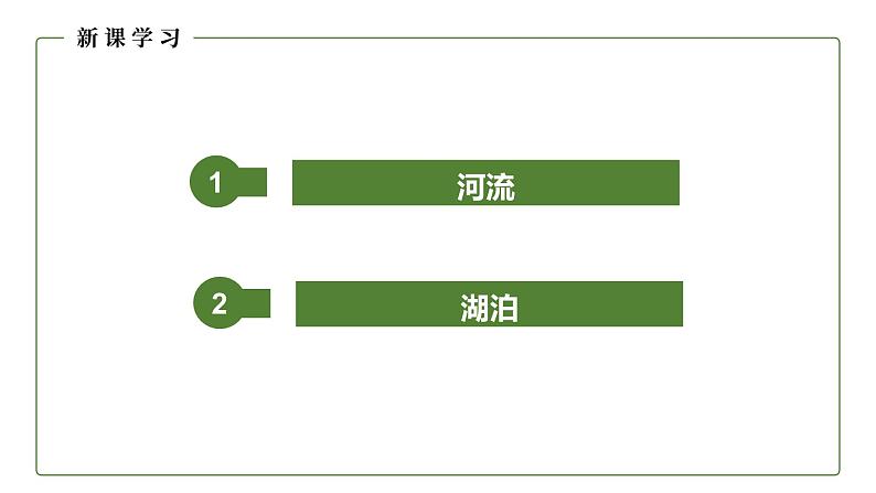 地理仁爱版八年级上册2.3 河流和湖泊（第1课时）授课课件06