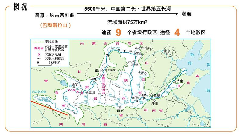 地理仁爱版八年级上册2.3 河流和湖泊（第2课时）授课课件08