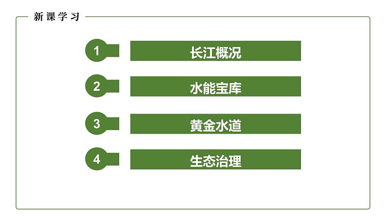 地理仁爱版八年级上册2.3 河流和湖泊（第3课时）授课课件05