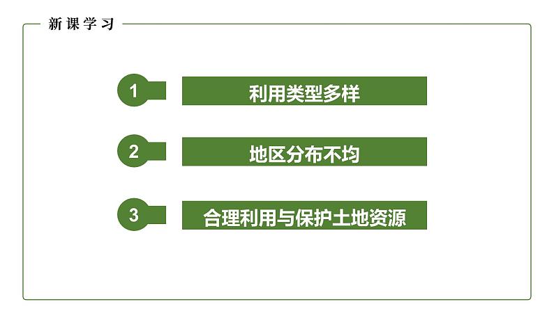 地理仁爱版八年级上册3.2 土地资源授课课件03