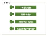 地理仁爱版八年级上册3.3 水资源授课课件