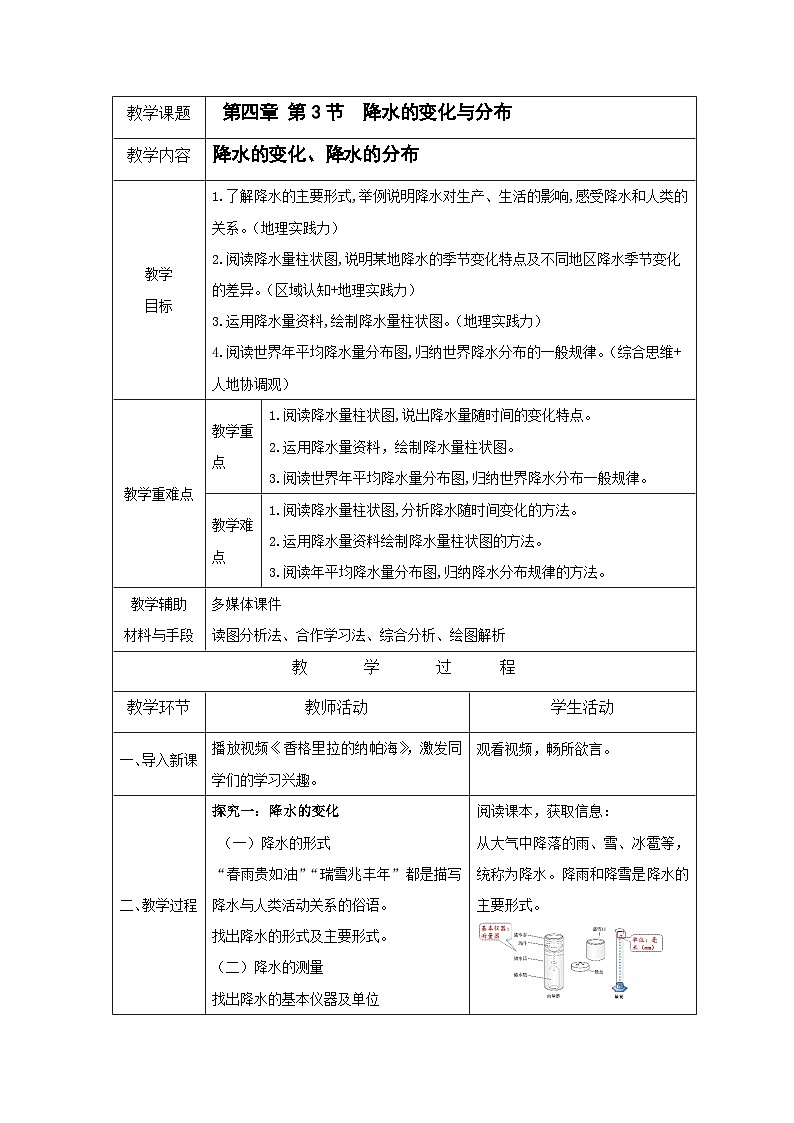 4.3《降水的变化与分布》 （课件+教案）-2024-2025学年七年级地理上学期人教版（2024）01