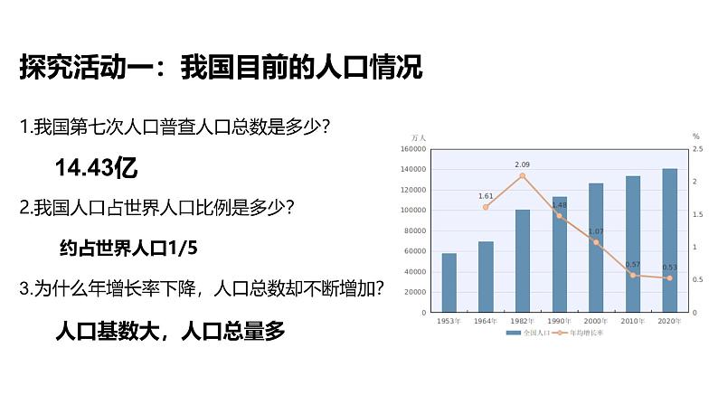 粤教版初中地理八上 第一章 第二节 人口和民族 课件+教学设计04