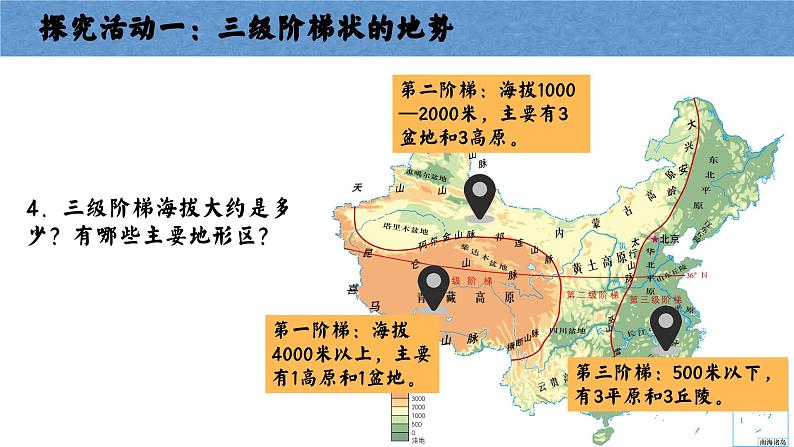 粤教版初中地理八上 第二章 第一节 地形 课件+教学设计05