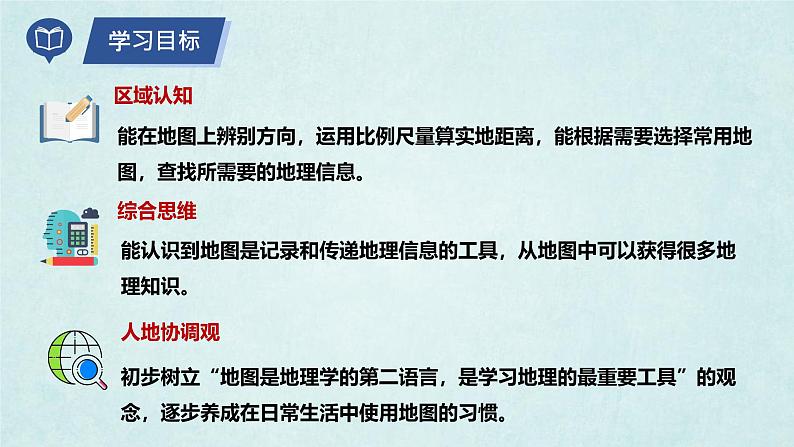 2024年秋新教材湘教版七年级地理1.2.1我们怎样学地理课件核心素养05