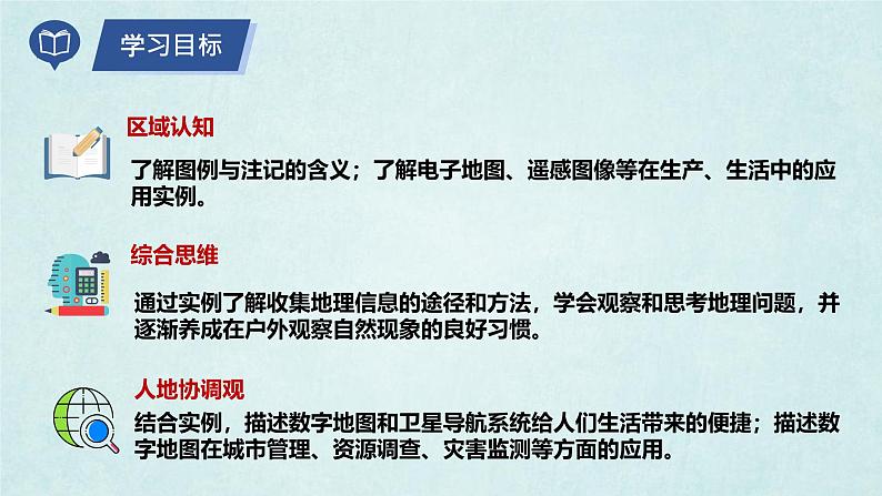 2024年秋新教材湘教版七年级地理1.2.2我们怎样学地理课件核心素养04