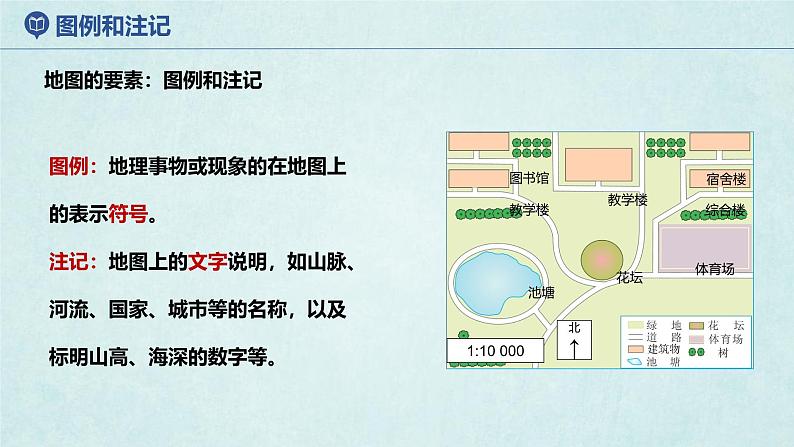 2024年秋新教材湘教版七年级地理1.2.2我们怎样学地理课件核心素养05