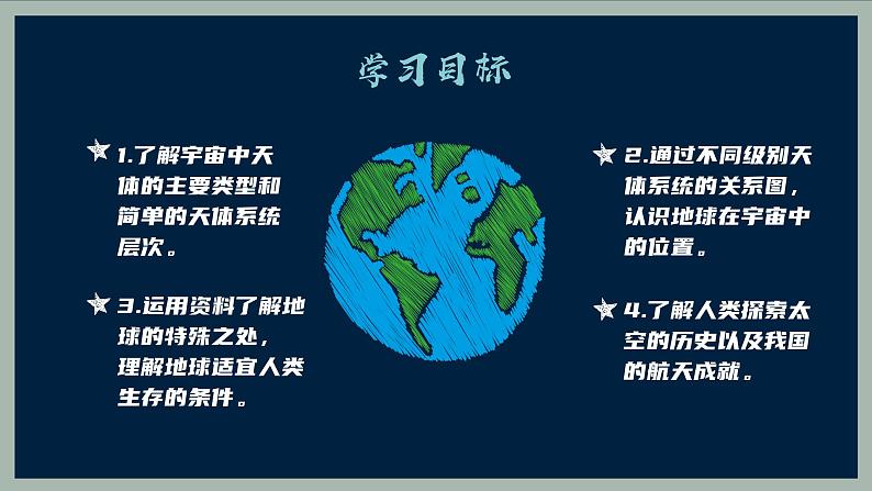 2024年秋新教材湘教版七年级地理2.1.1地球与地球仪课件核心素养03