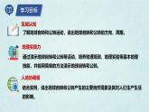 2024年秋新教材湘教版七年级地理2.2地球的运动课件核心素养