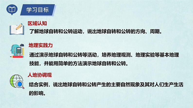 2024年秋新教材湘教版七年级地理2.2地球的运动课件核心素养04