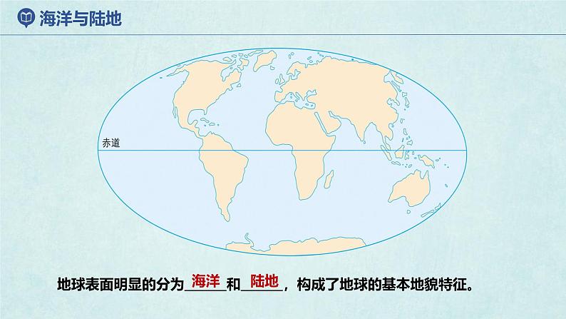 2024年秋新教材湘教版七年级地理3.1.1世界的海陆分布课件核心素养06