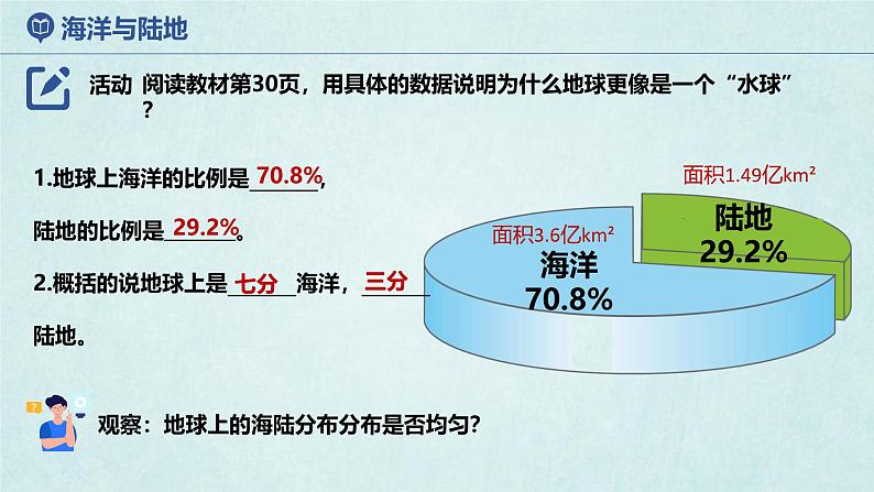 2024年秋新教材湘教版七年级地理3.1.1世界的海陆分布课件核心素养07