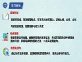 2024年秋新教材湘教版七年級地理3.2.2世界的地形課件核心素養(yǎng)