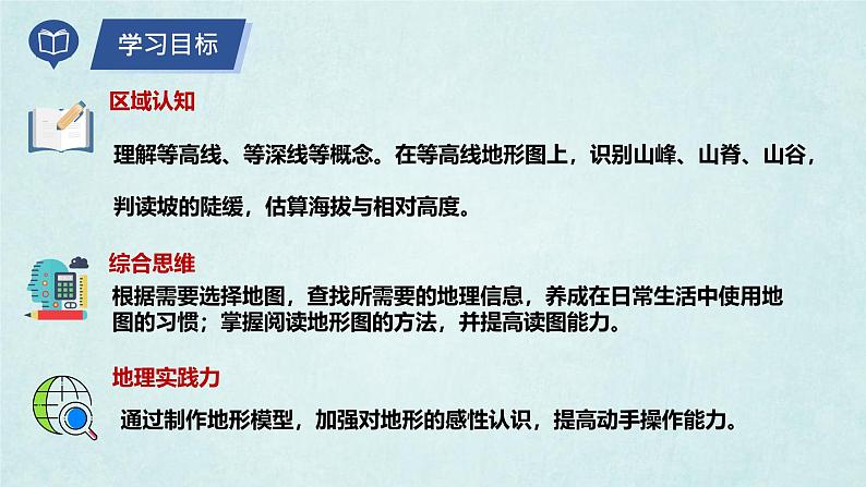 2024年秋新教材湘教版七年级地理3.2.2世界的地形课件核心素养第4页