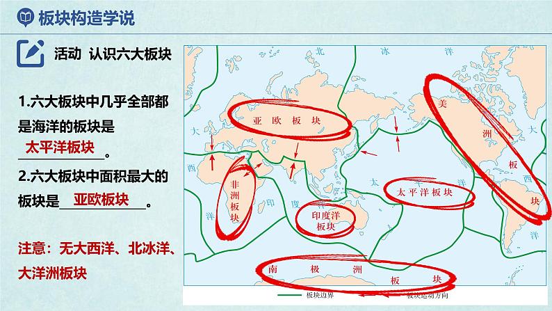 2024年秋新教材湘教版七年级地理3.3.2海陆变迁课件核心素养08