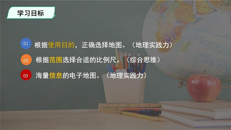 【核心素养】人教版（2024）初中地理七年级上册 2.3地图的选择和应用课件02